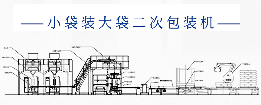 二次包裝機(jī)全新升級(jí)，提升包裝效率